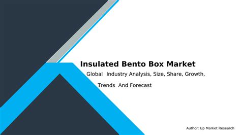 Integrated Distribution Box Market Research Report 2032